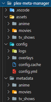 pmm_folder_structure